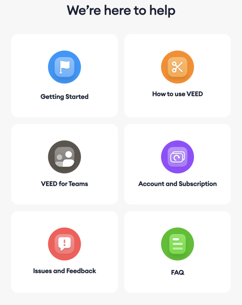 Veed's knowledge base page showcasing 6 topics.