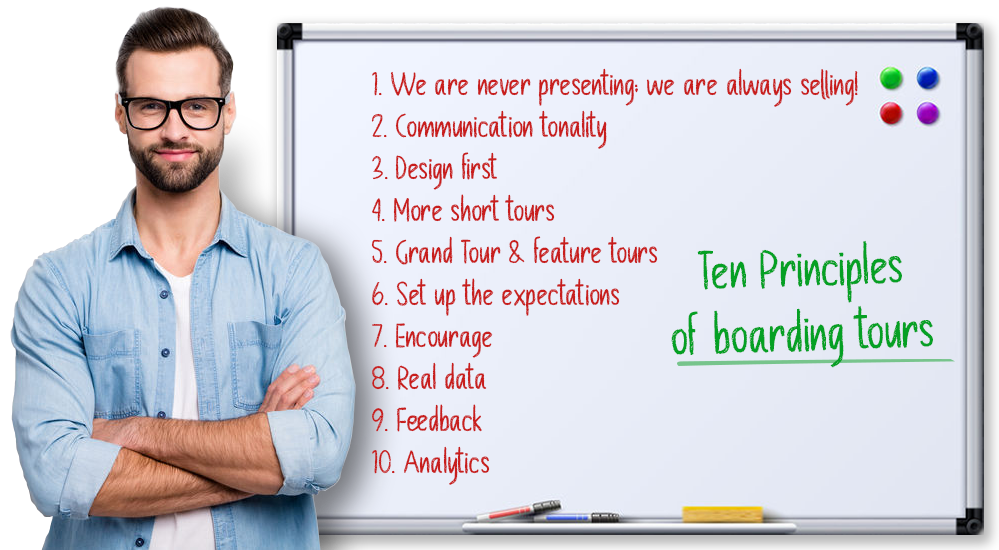 man in front of a white board with ten principles