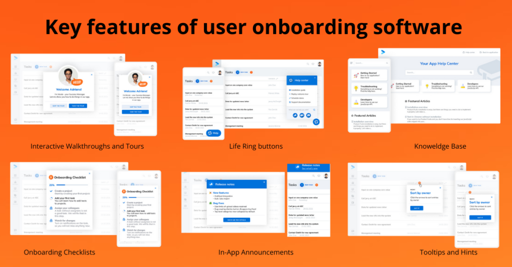 little graphics of the key features for a user onboarding software