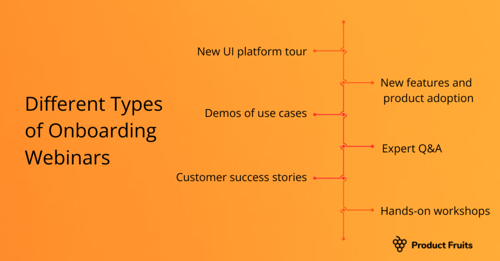 chart of different types of onboarding webinars