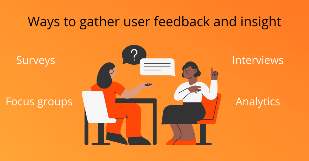 cartoon of two women on an interview and text that shows differant ways to get user feedback